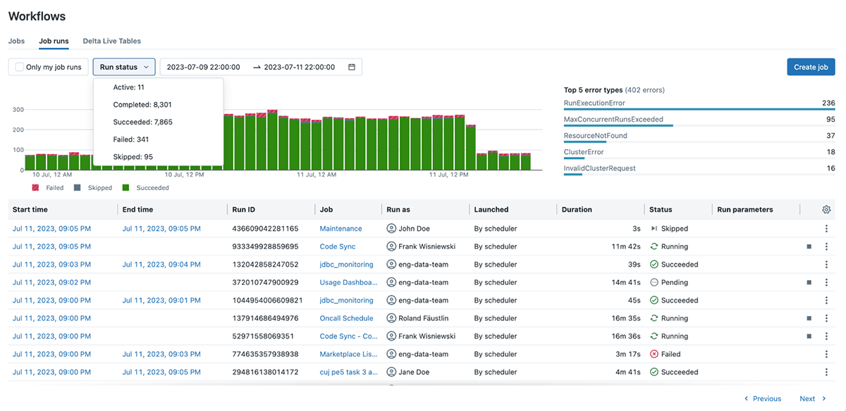 Job Runs: Monitor All Your Jobs in Real Time