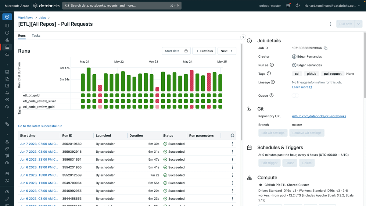 New Monitoring in Databricks Workflows | Databricks Blog