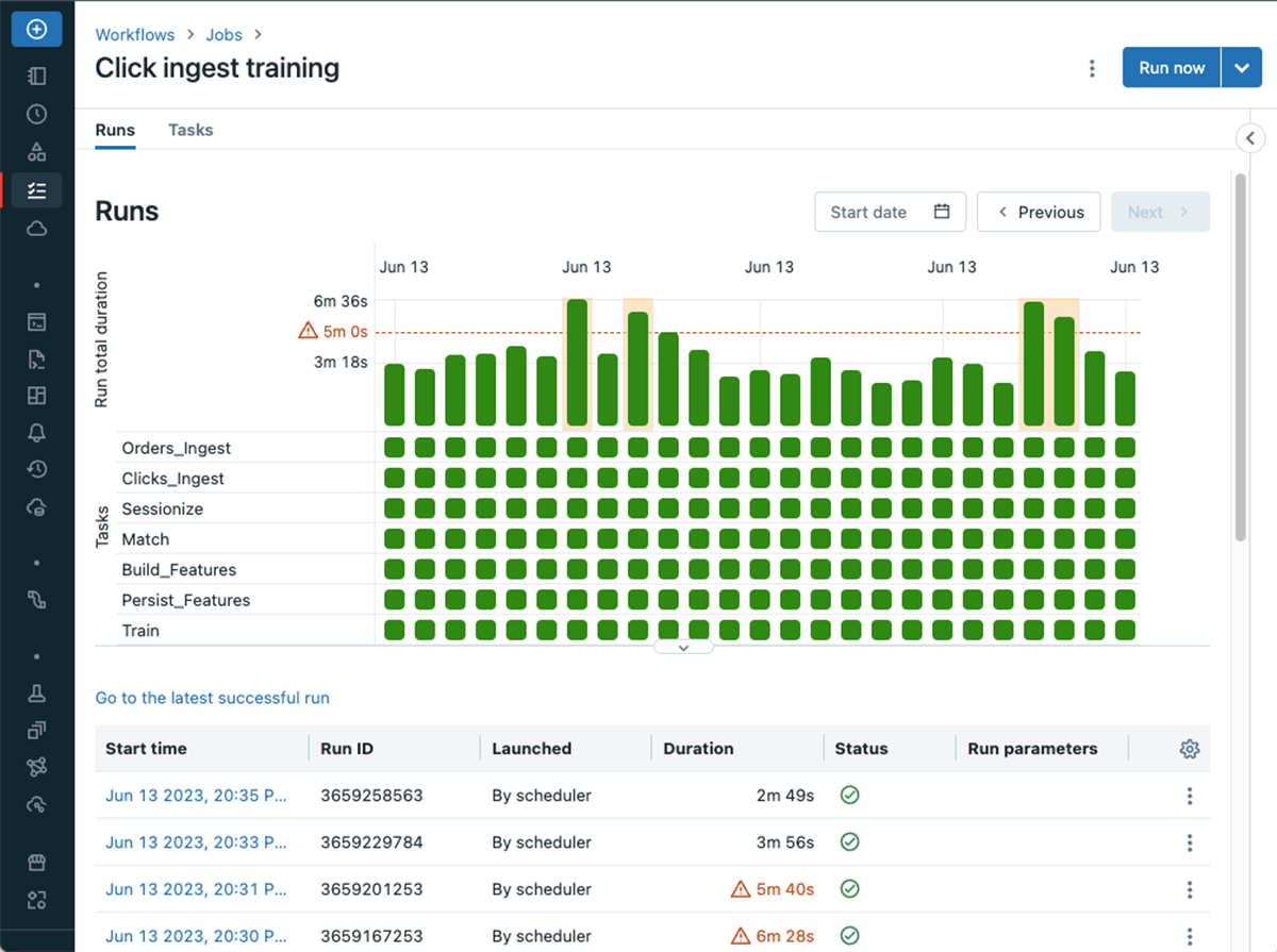 Runs that goes beyond the expected limit are also highlighted on the matrix view