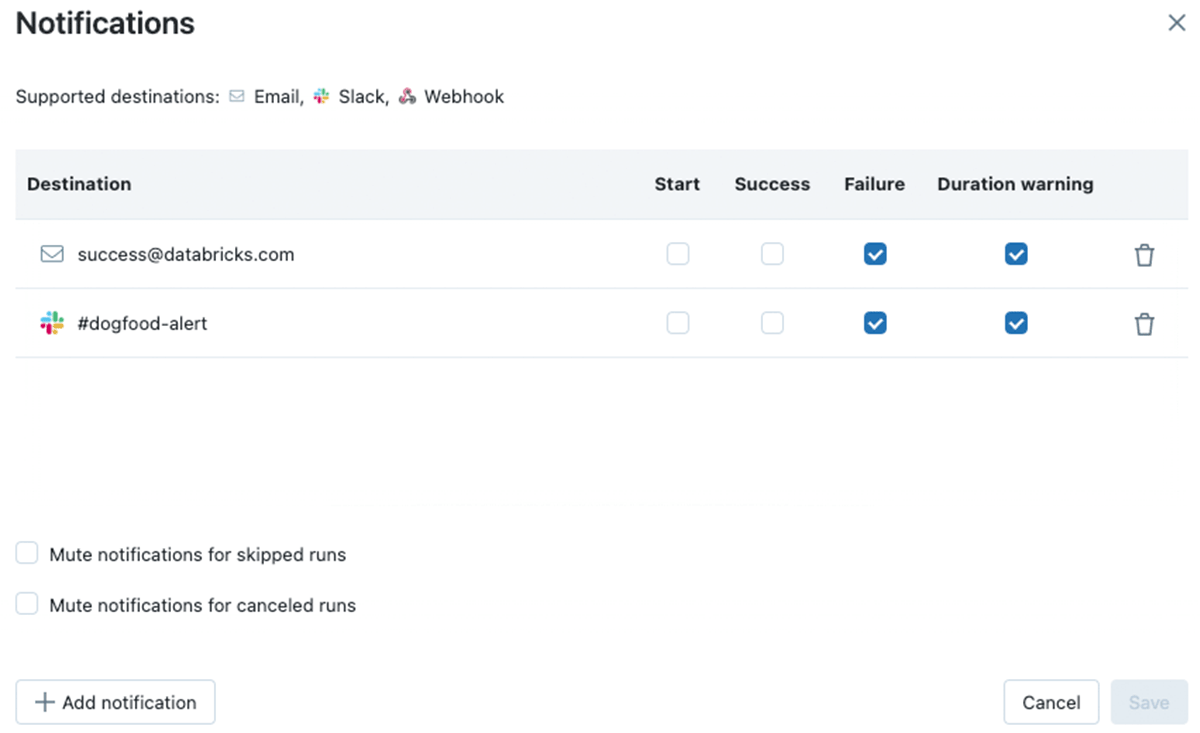 Databricks Code Status Icon New Monitoring in Databricks Workflows | Databricks Blog