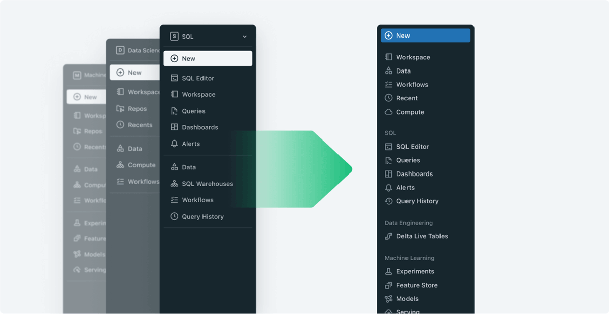 The Improved Databricks Navigation is Enabled for Everyone