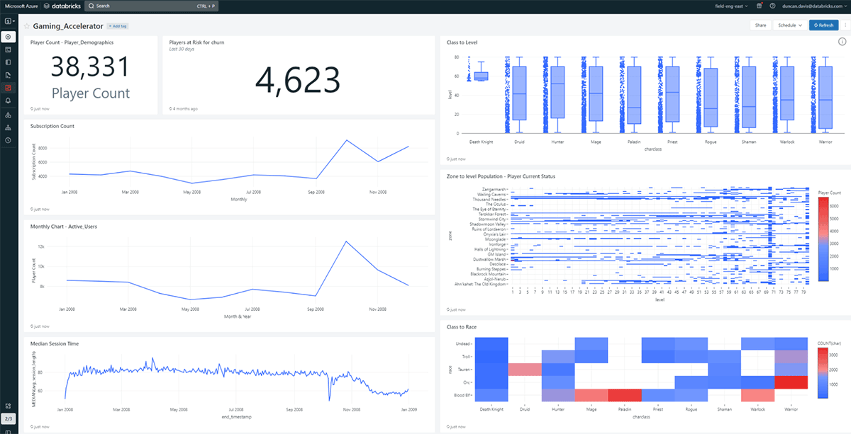 Managing and Analyzing Game Data at Scale