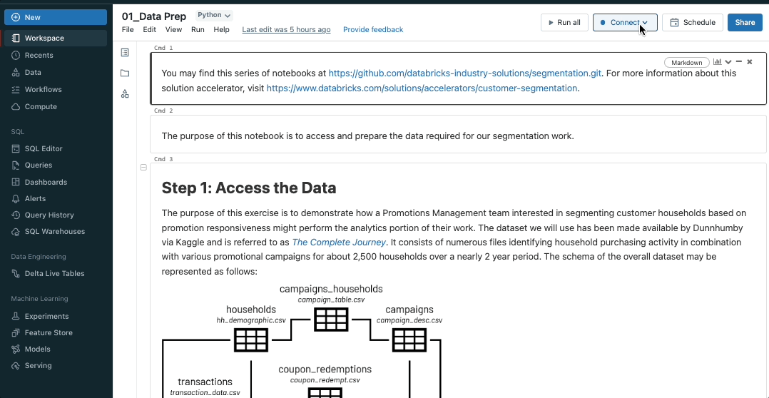 Connecting serverless SQL warehouses from Databricks notebooks