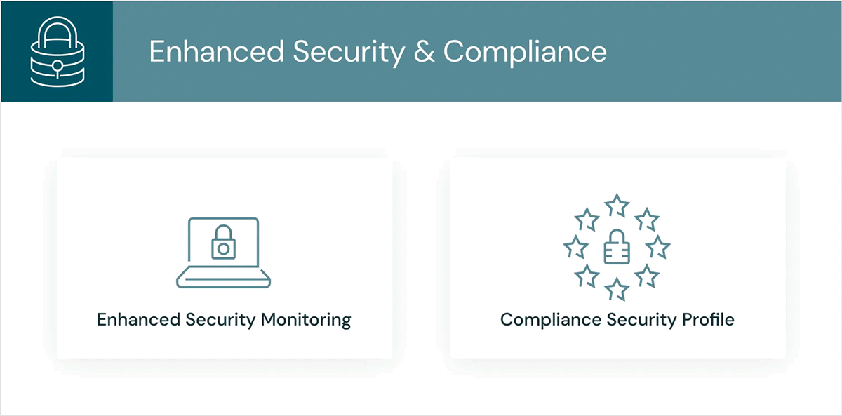 New Security & Compliance for Databricks | Databricks Blog