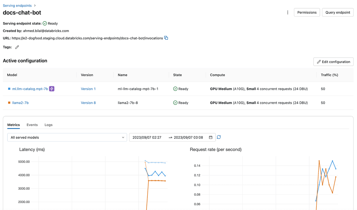 Deploy Private LLMs using Databricks Model Serving | Databricks Blog