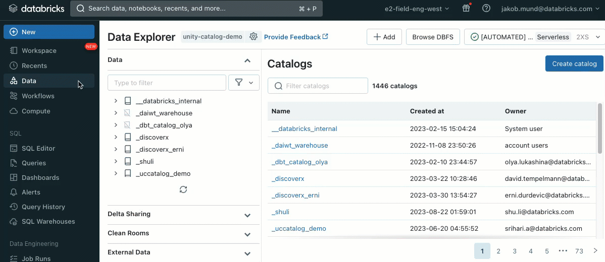 Organization Data Workflows