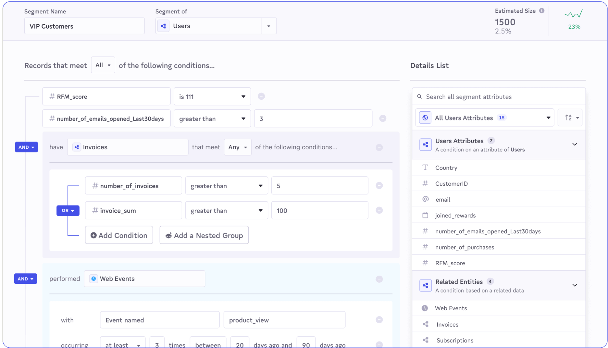 Figure 2. Using the Census Audience Hub to define the audience for a particular message leveraging RFM segment assignments and other customer data residing in the customer 360.