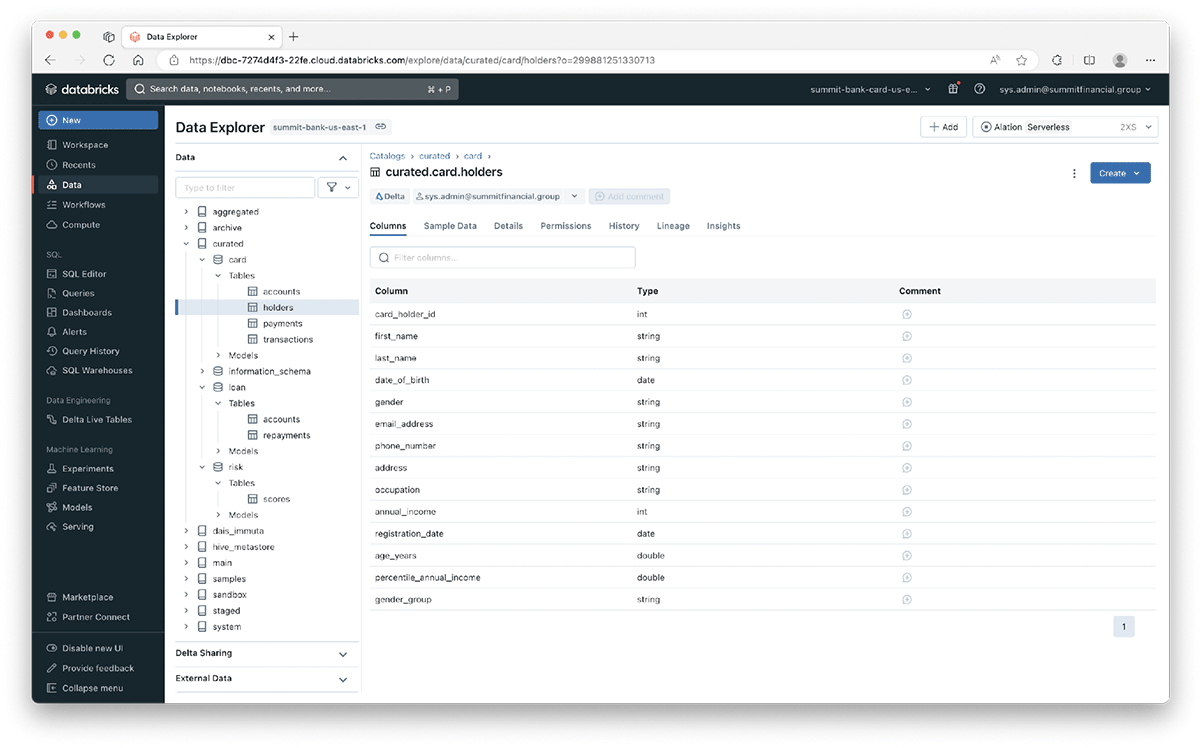 Example of cross-functional catalog, schema, and table visibility with a Unity Catalog Metastore