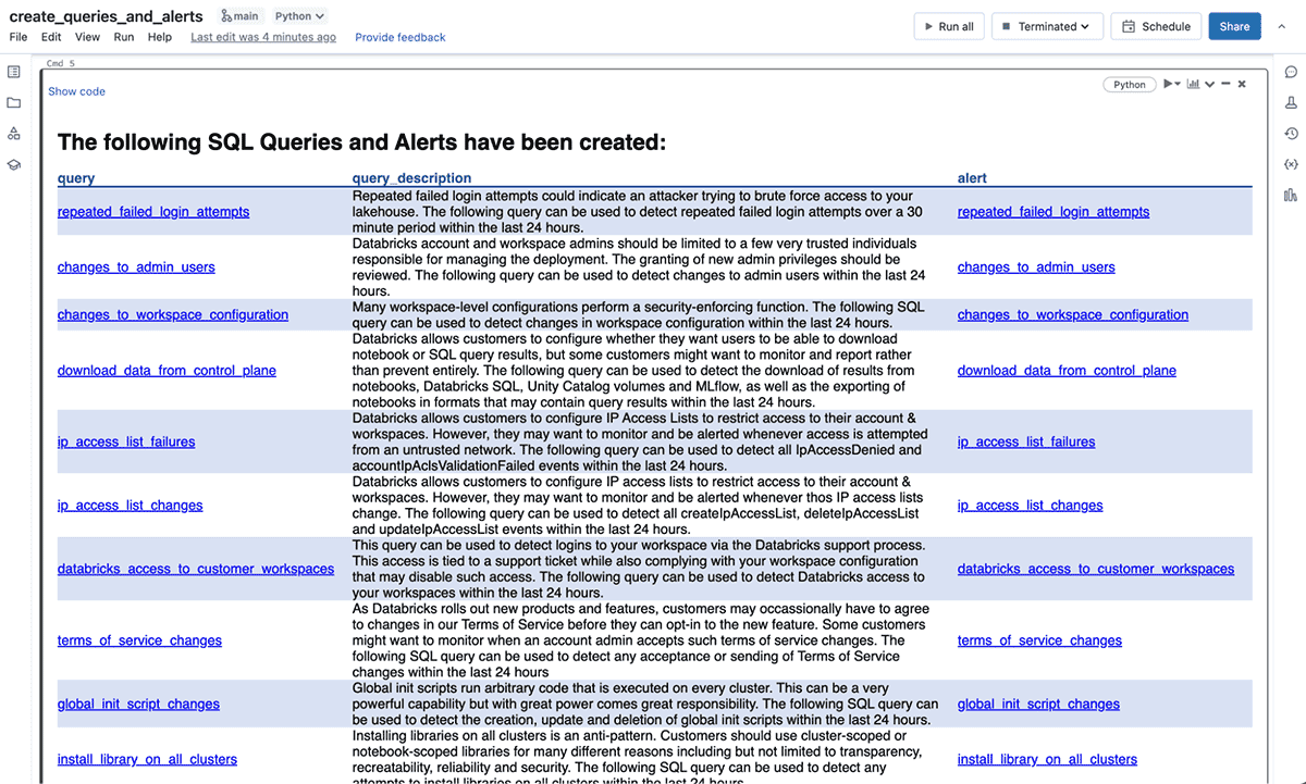 SQL Queries