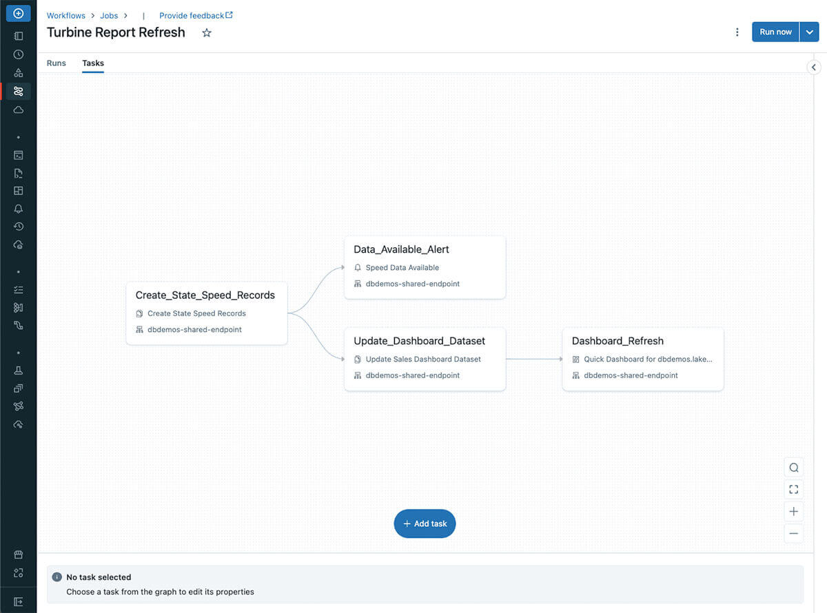 Orchestrating Data Analytics with Databricks Workflows