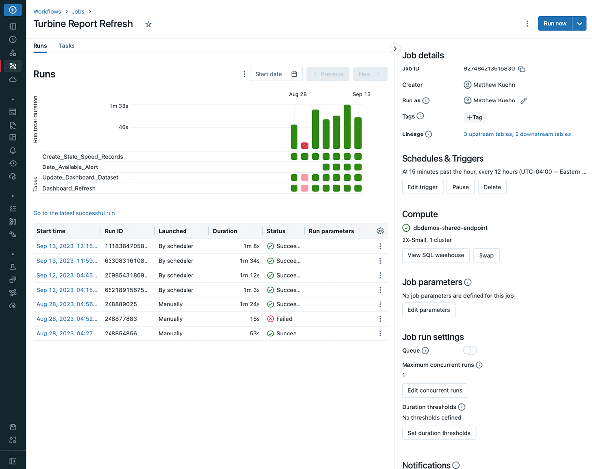 Workday Databricks Orchestrating Data Analytics with Databricks Workflows | Databricks Blog