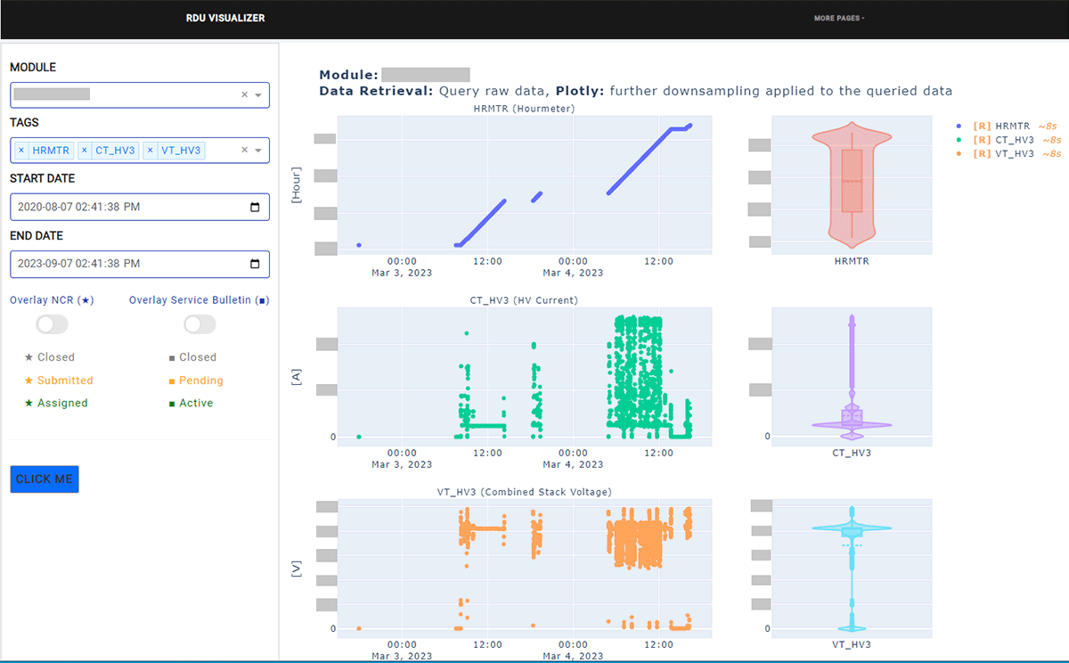 Figure 2 - RDU Visualization Platform SME Diagnostics App