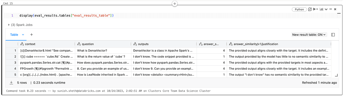 Pandas Dataframe