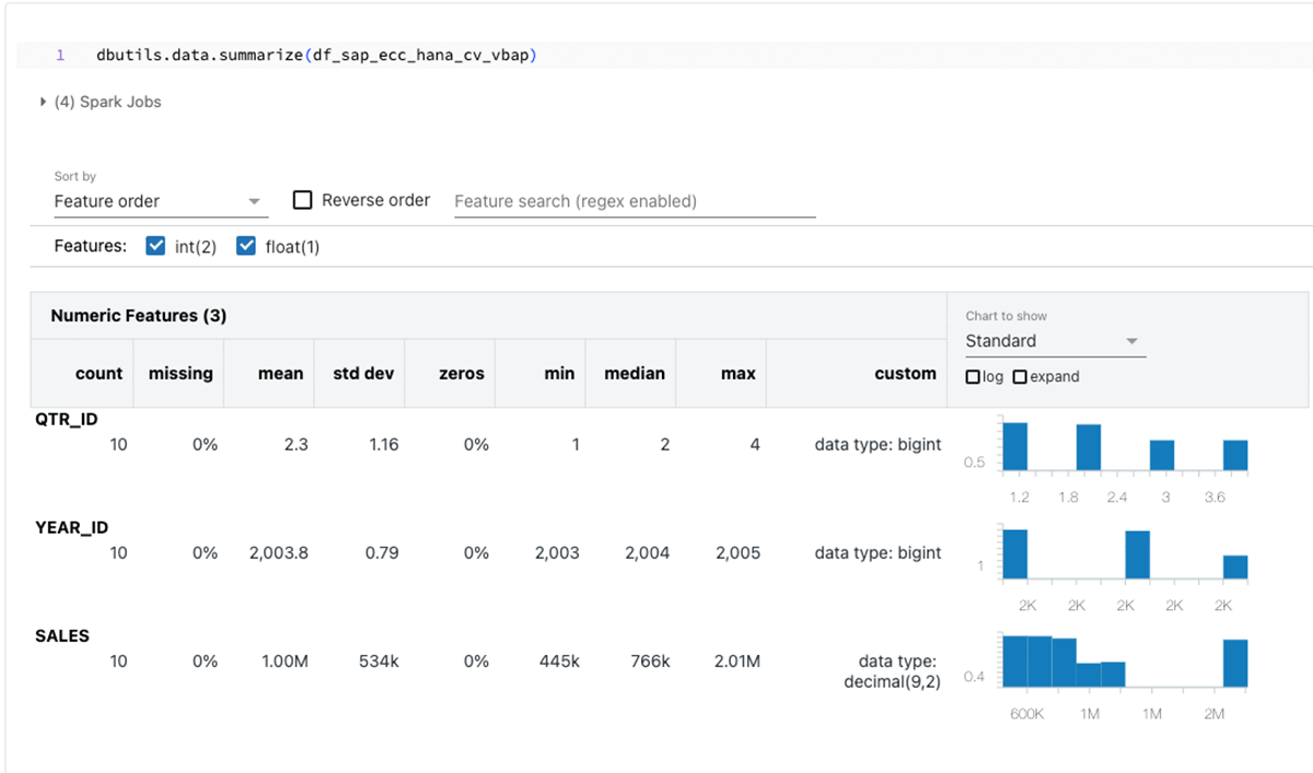 Dataframes