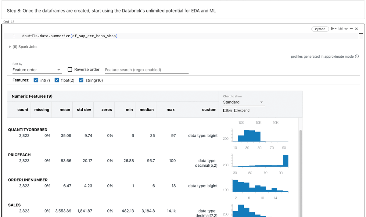 Dataframes from SAP HANA