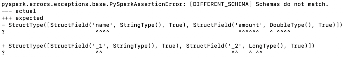 DataFrame