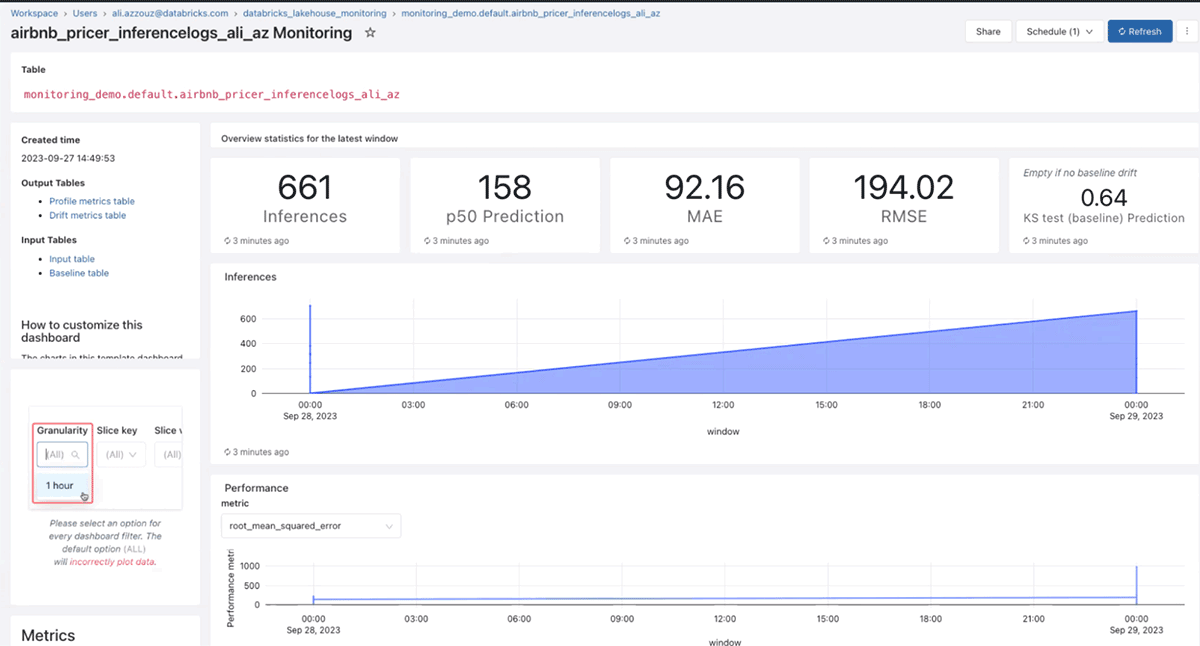 ML model dashboard