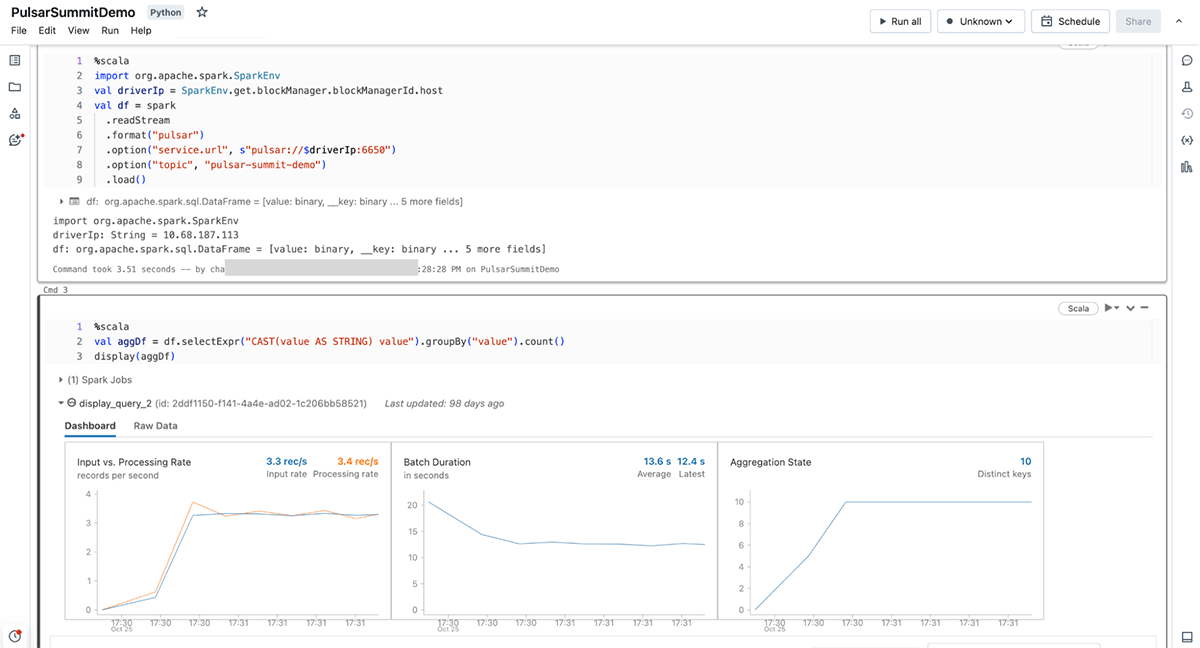 Full integration in the Databricks environment means you get the behavior you expect to see