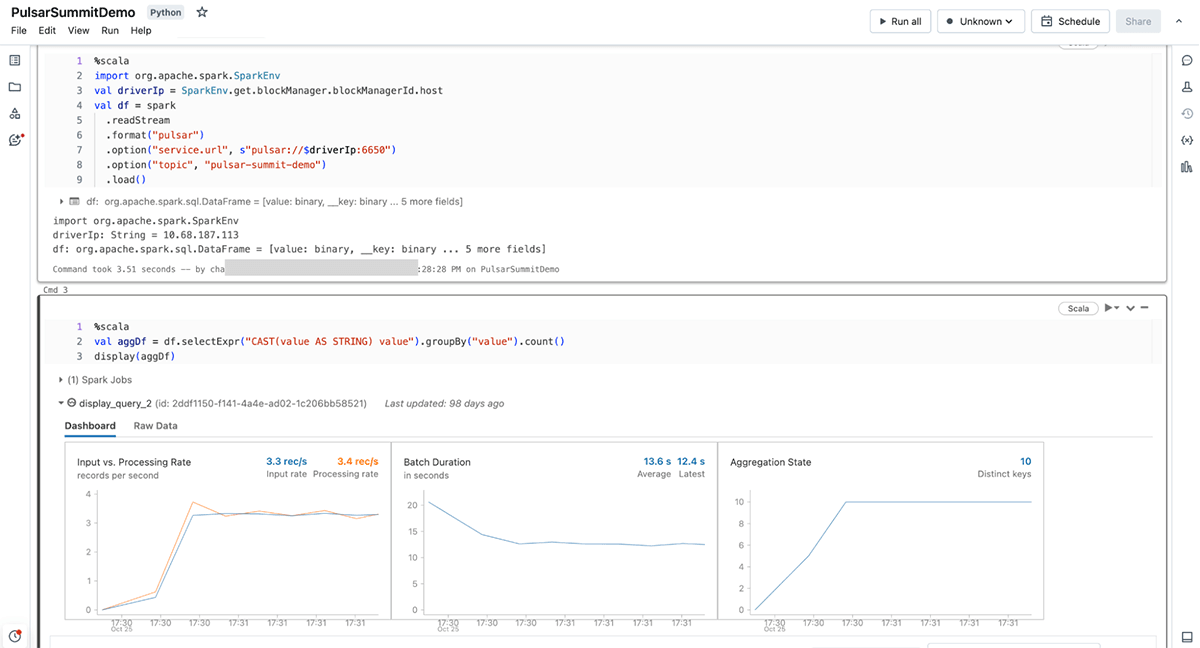 Databricks環境での完全な統合により、期待通りの動作が得られます。