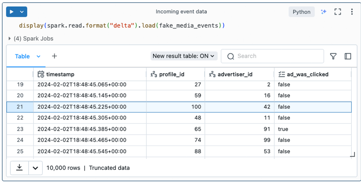 Source Data