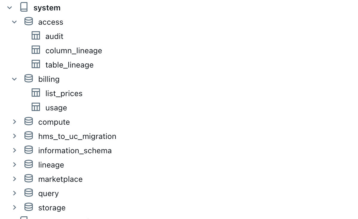 System tables are managed by Unity Catalog and require a Unity Catalog-enabled workspace to access.