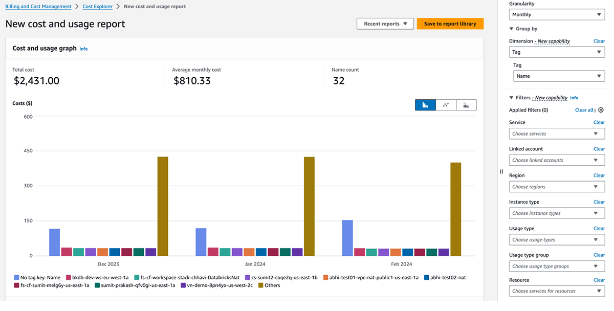 New cost and usage report