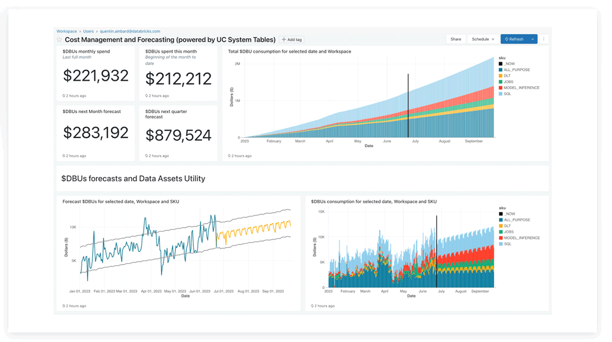 data intelligence platform with a focus on generative AI, featuring a graphical user interface and various icons representing different AI applications.