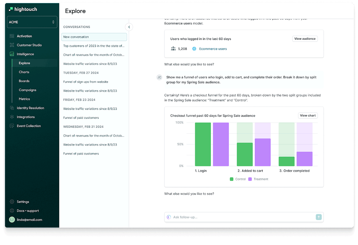 Figure 1. Customizable dashboards and an chat-based AI interface make it easy for marketers to analyze how their activities are impacting sales