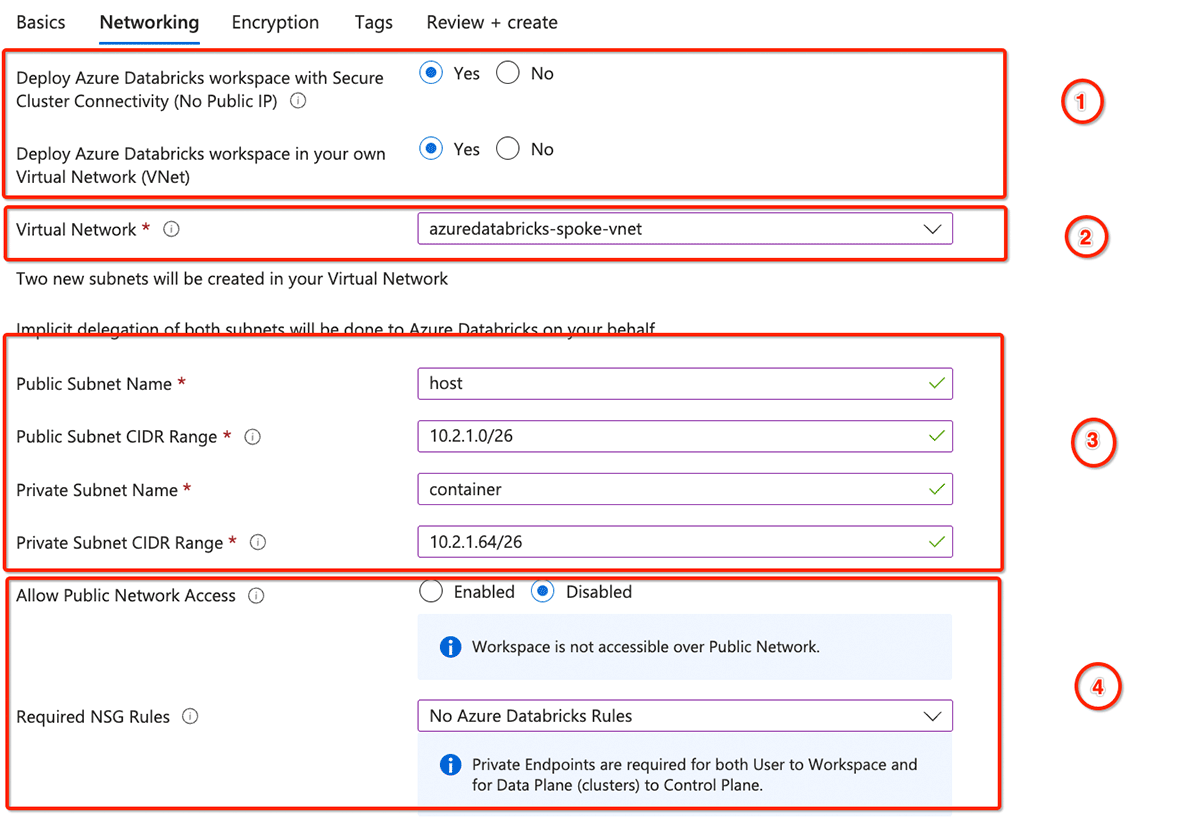 Azure Databricks Workspace