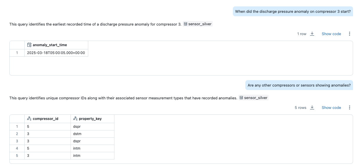 Expanding Data Impact with Natural Language Business Intelligence