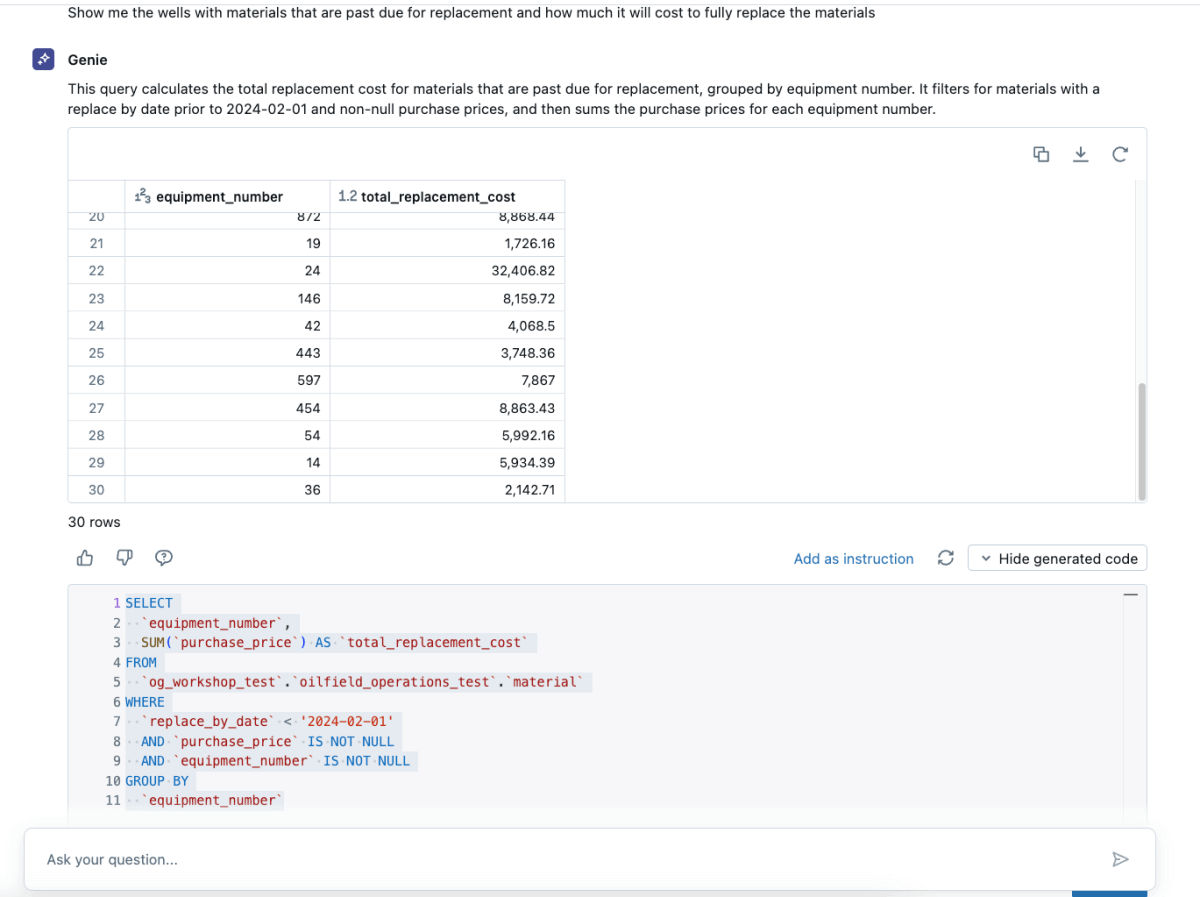 Analytics Consumption