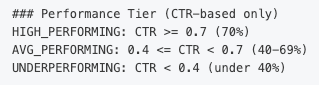 Domain-Specific Rules