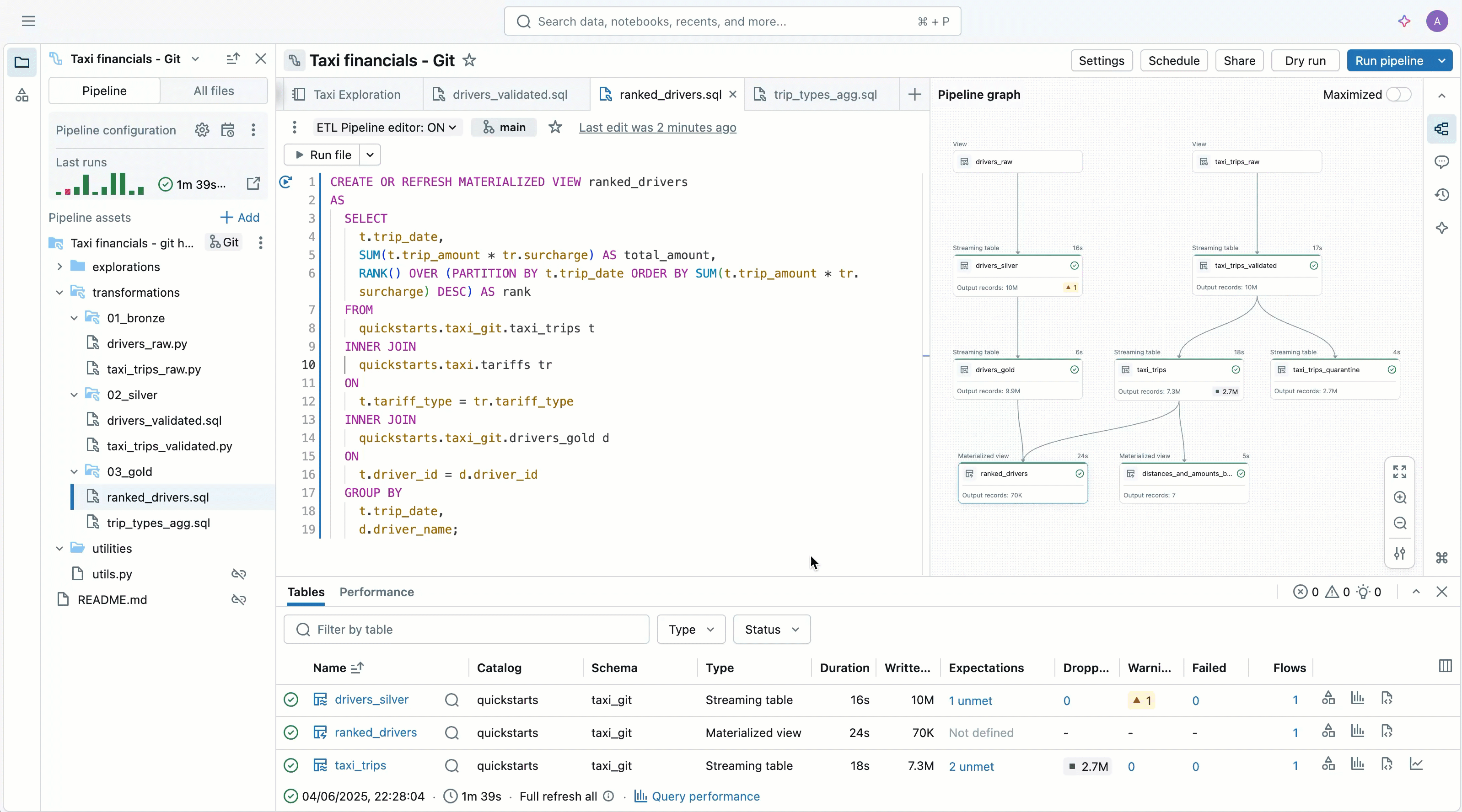 The new IDE for Data Engineering in Lakeflow Declarative Pipelines