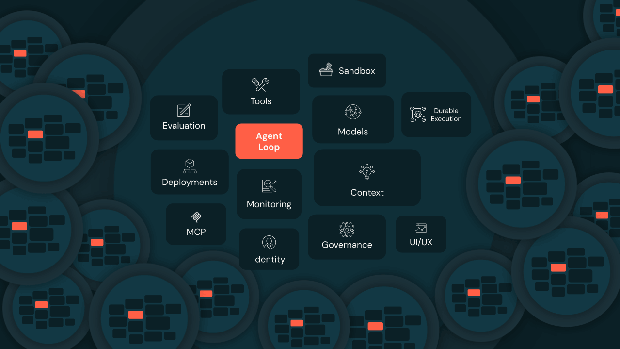 Agent loop graphic