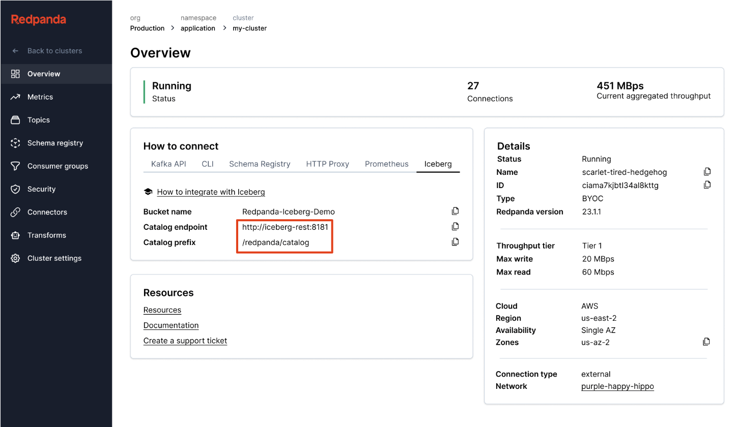 Unity Catalog’s Iceberg REST Catalog in Redpanda Cloud
