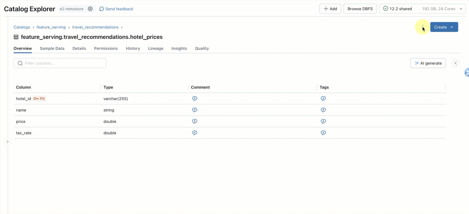 Announcing the General Availability of Databricks Feature Serving ...