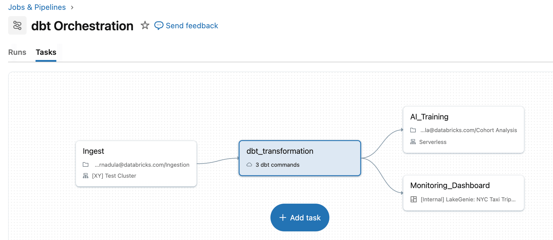 dbt orchestration diagram