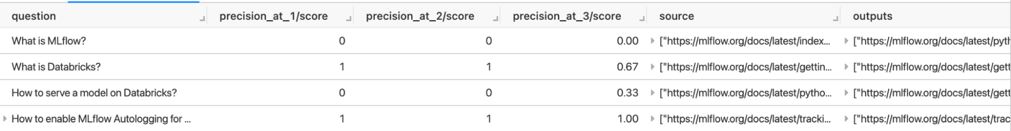 mlflow-eval