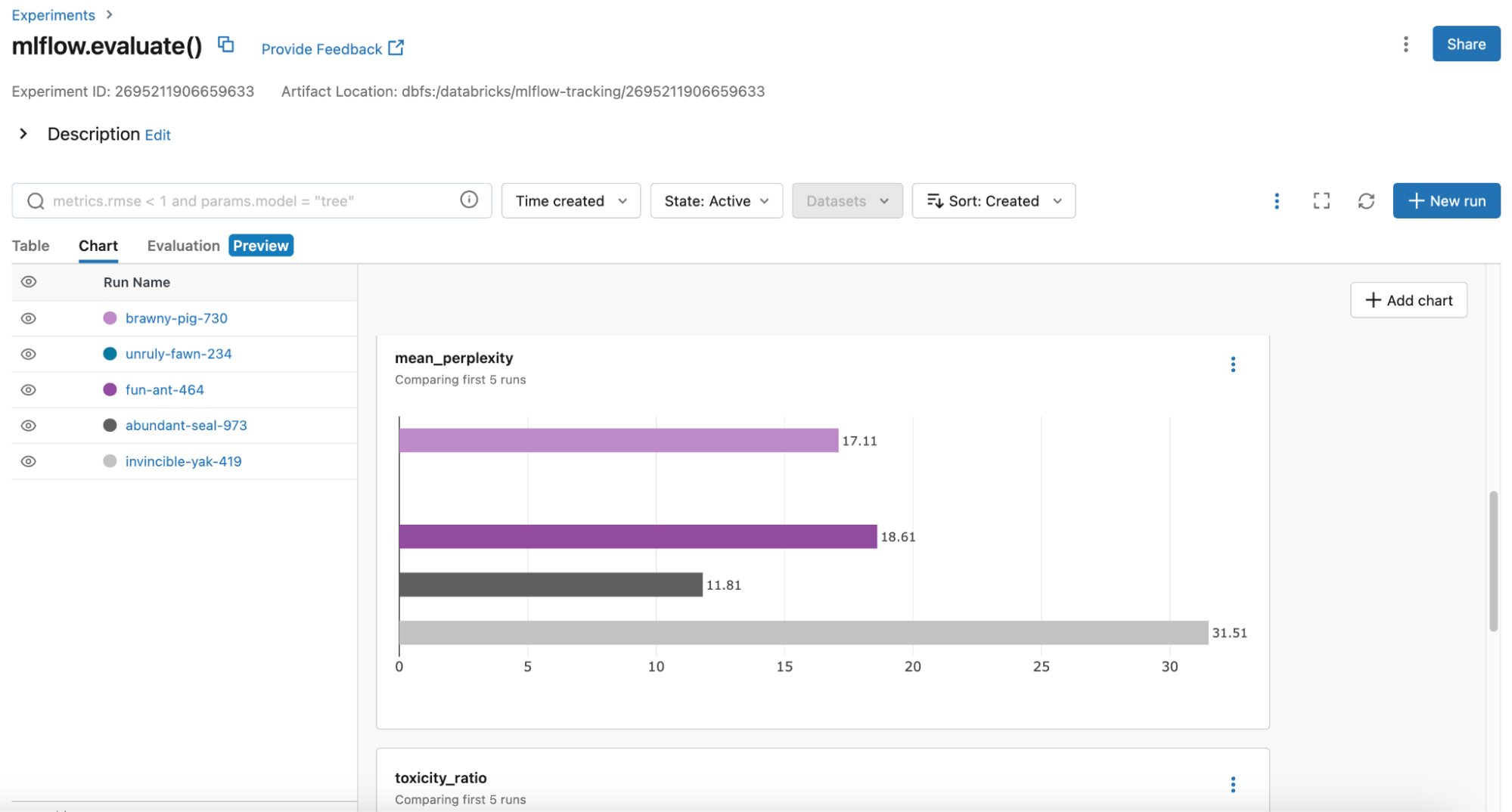 MLflow evaluation API