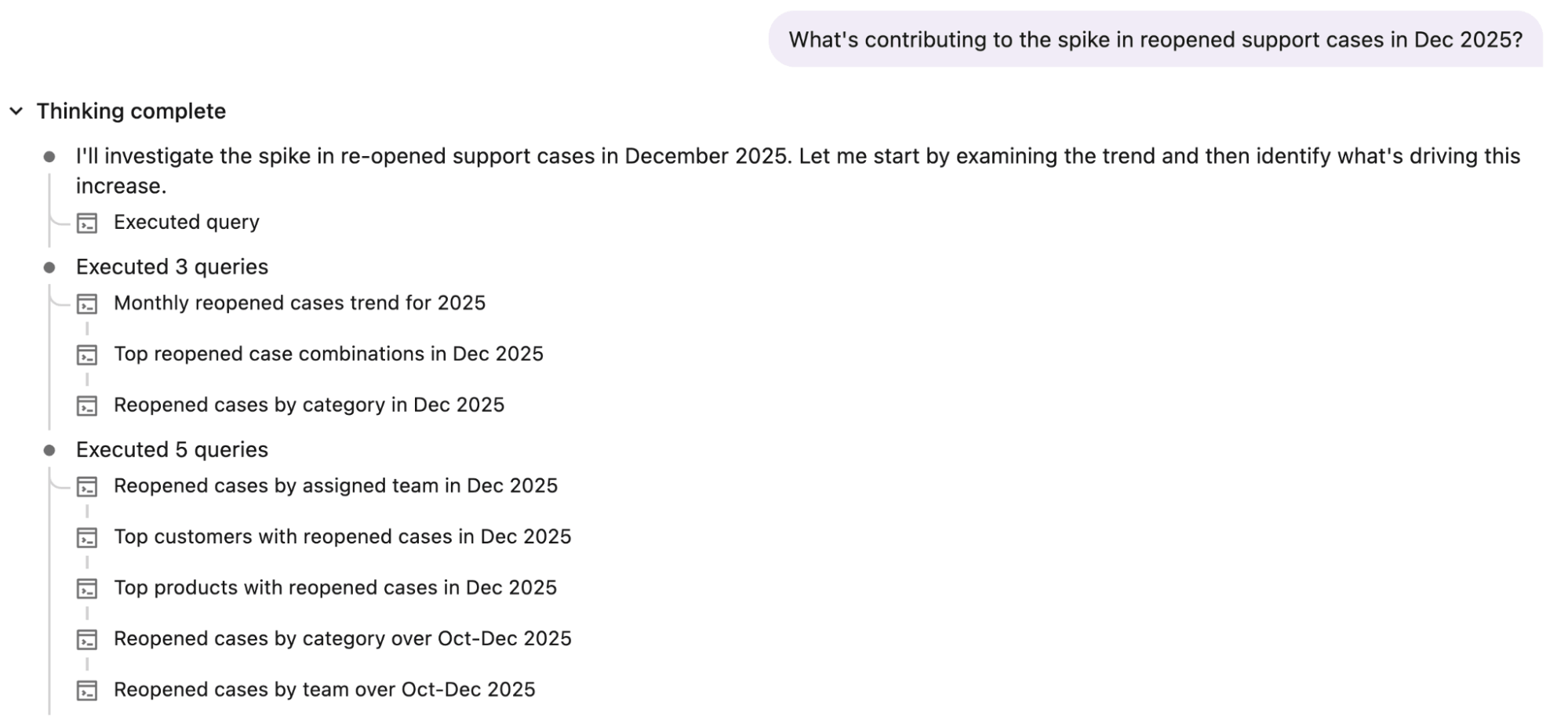  Genie Agent reasoning trace showing 8 queries executed to analyze the Dec 2025 reopened cases spike.