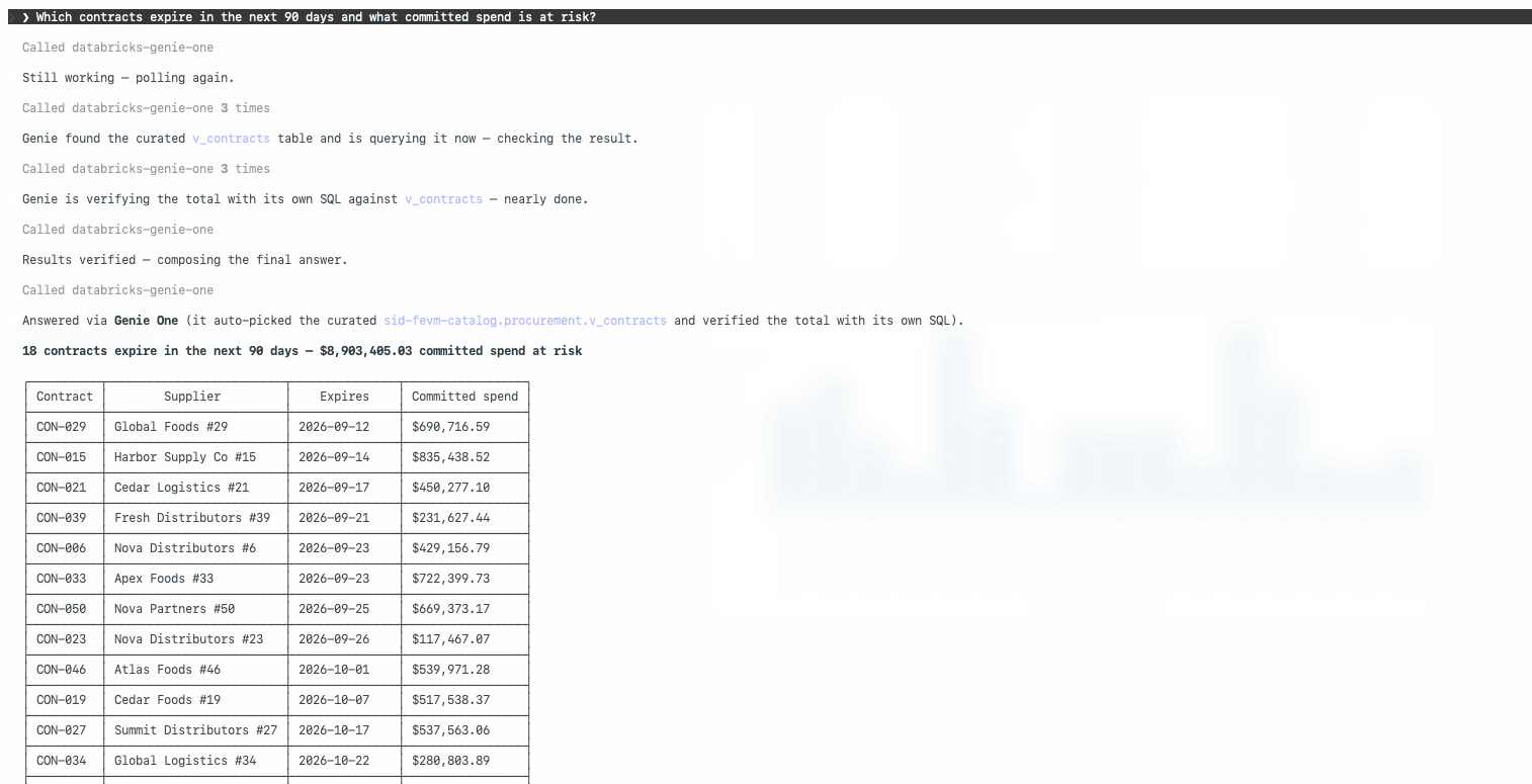 Claude code (CLI) with Genie One MCP