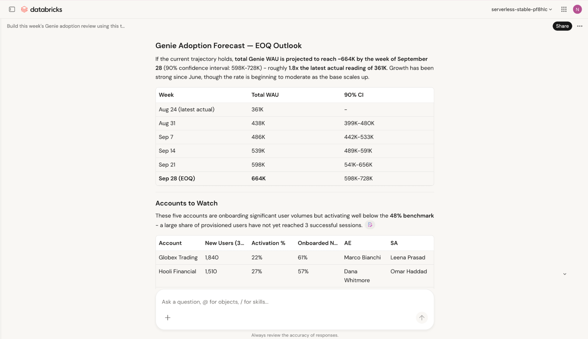Forecasting with Genie One