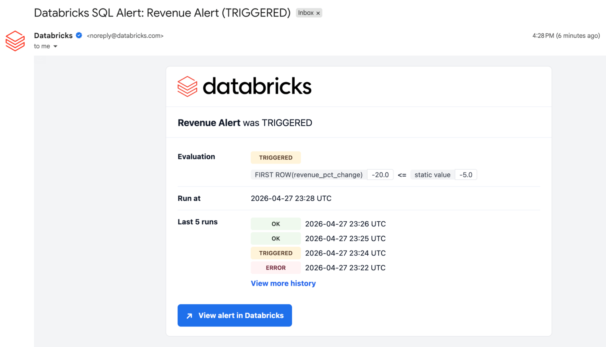 Trigger alert email example