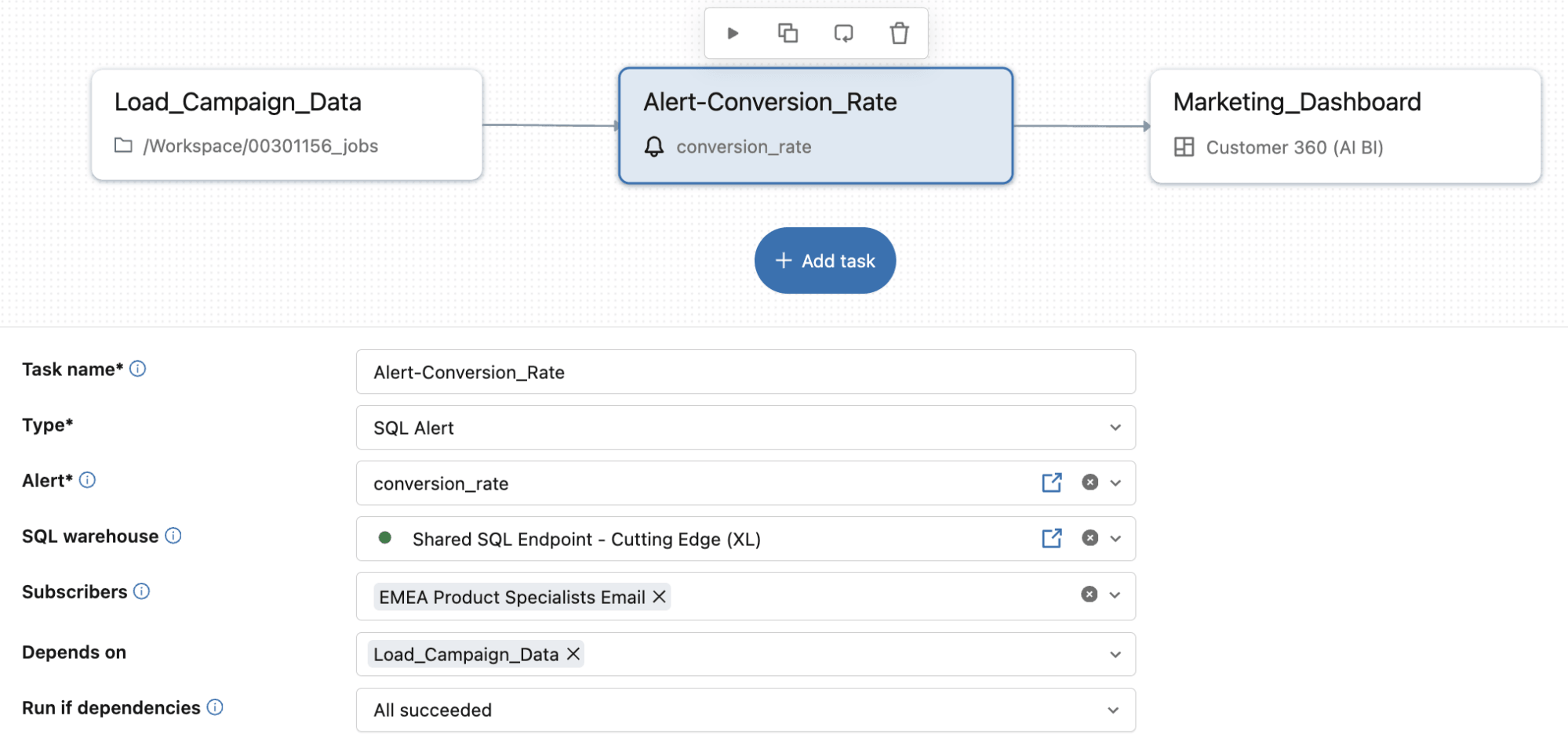 Alerts in Lakeflow Jobs