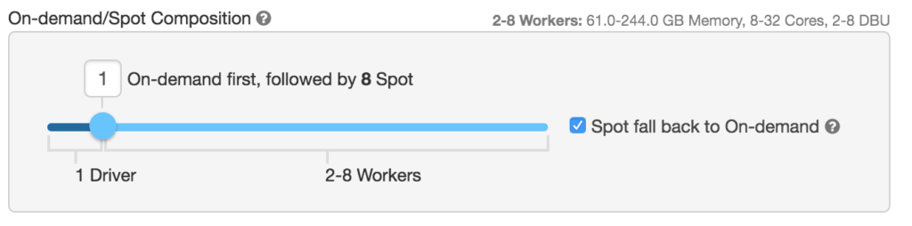 UI options to configure spot/on-demand composition and fallback mechanism