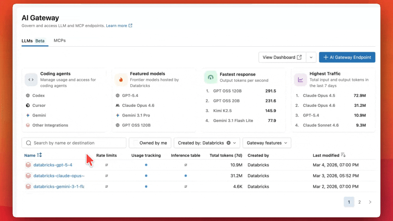 AI Gateway Inference Tables