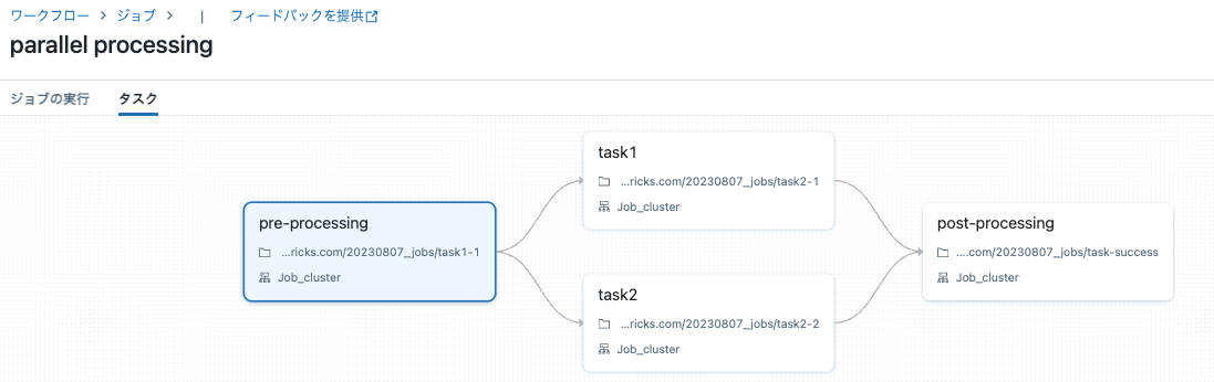 jobs parallel processing