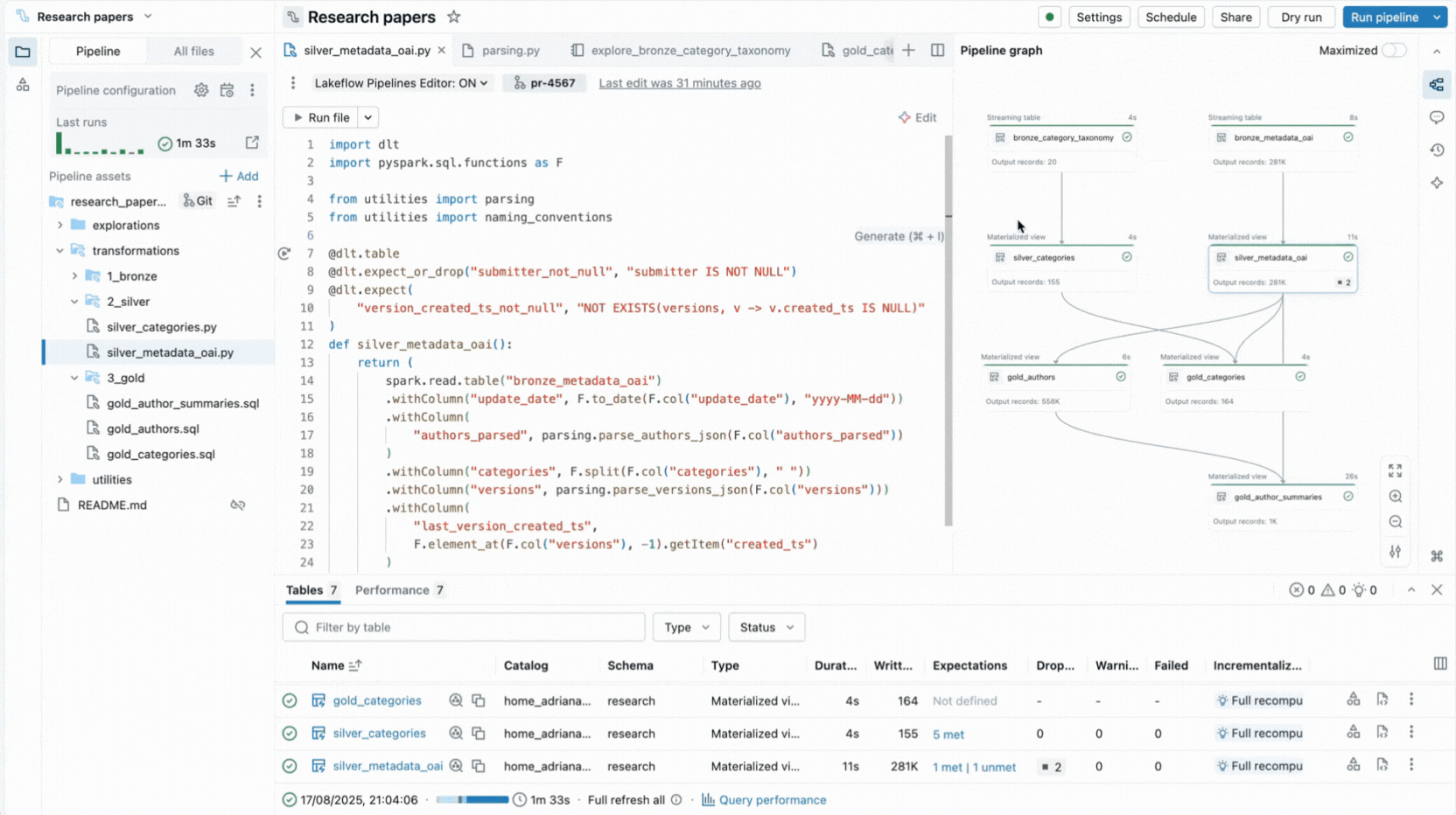 Efficacité dans la boucle de développement interne