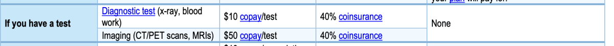 Tabular Data From