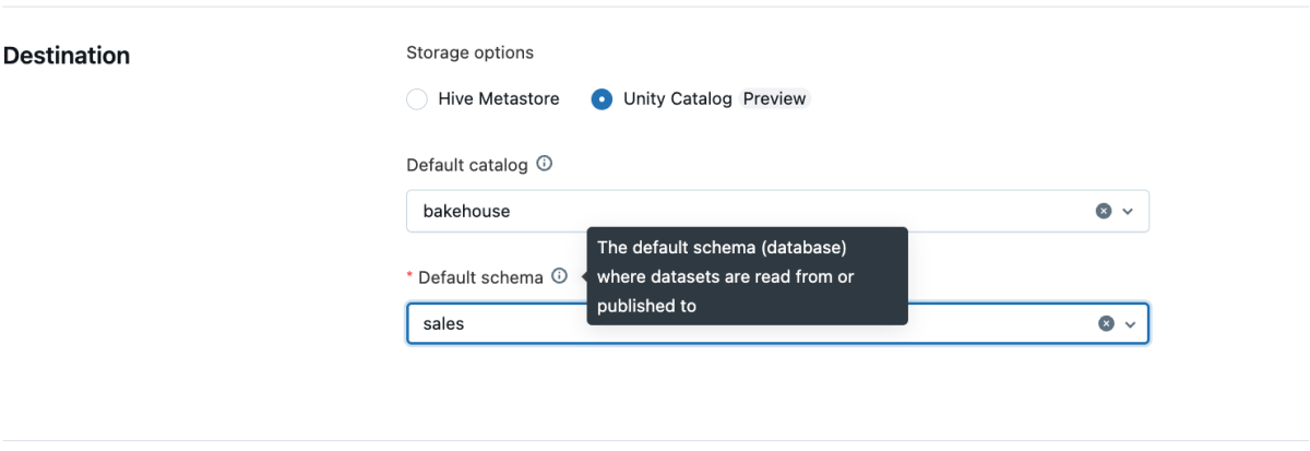 Databricks Asset Bundles